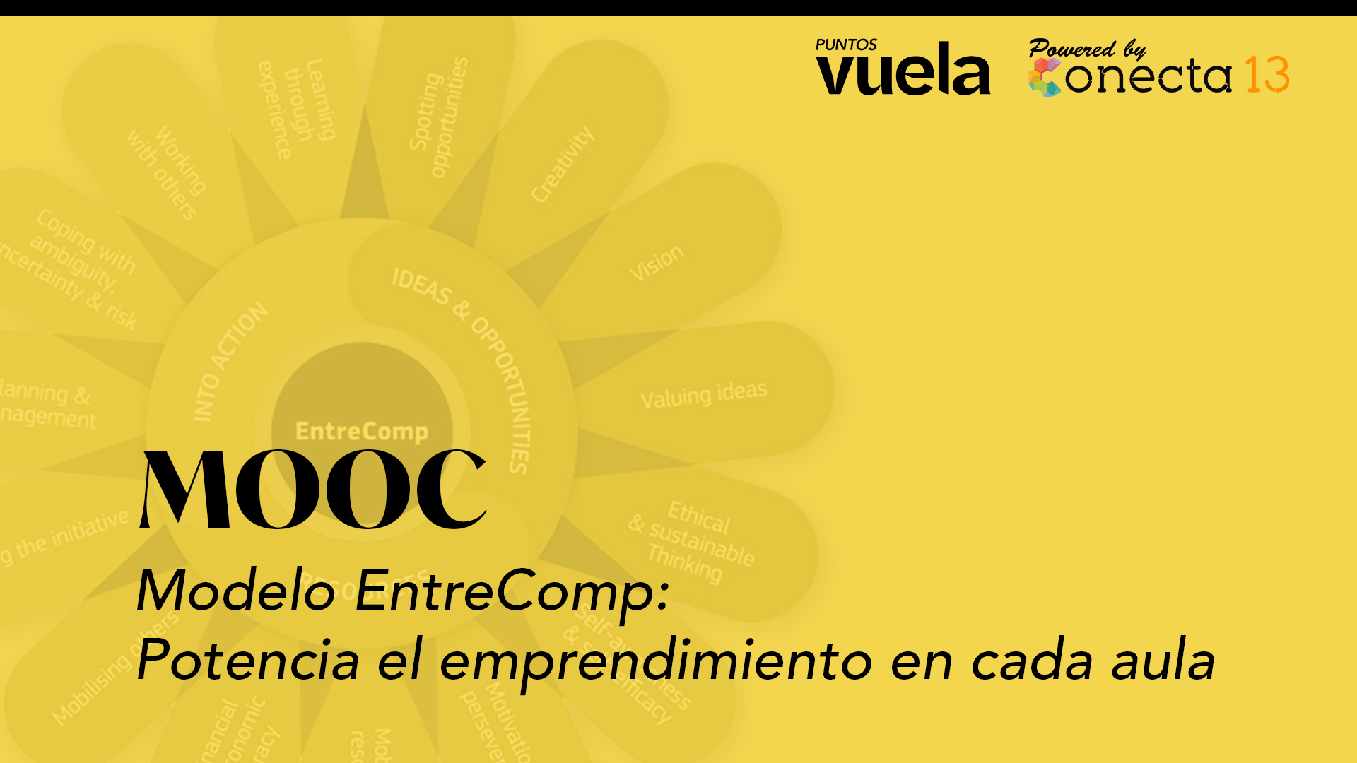 "Modelo Entrecomp”: potencia el emprendimiento en cada aula Entrecomp